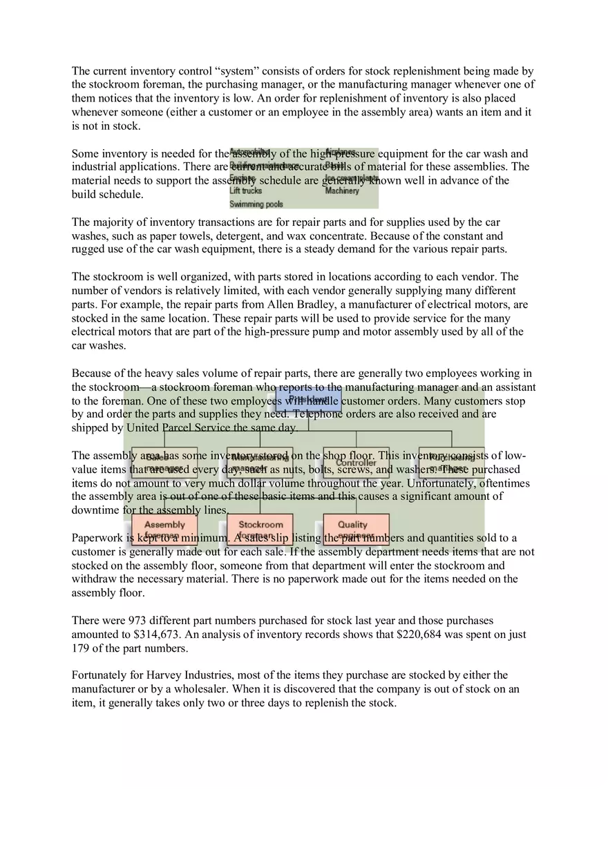 Operations and Supply Management Homework Set 2 - Page 7