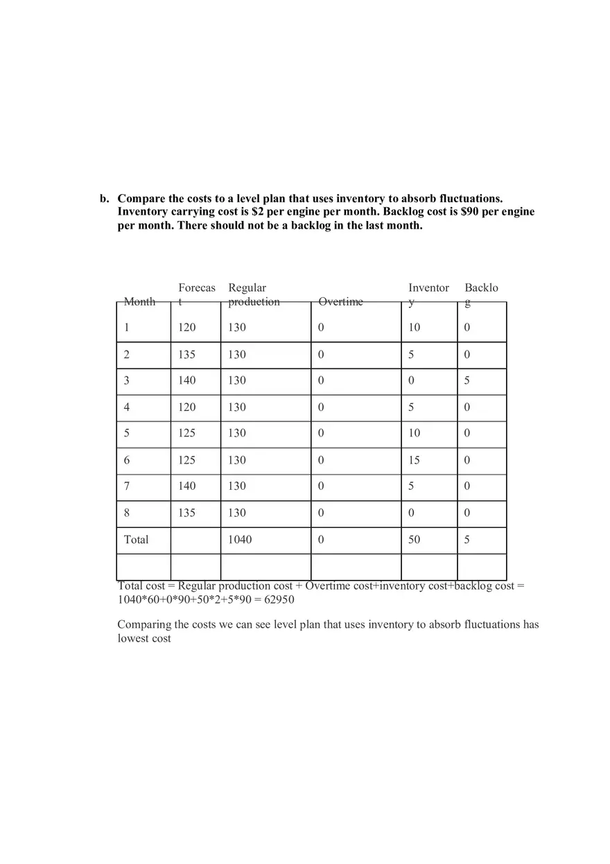 Operations and Supply Management Homework Set 2 - Page 15