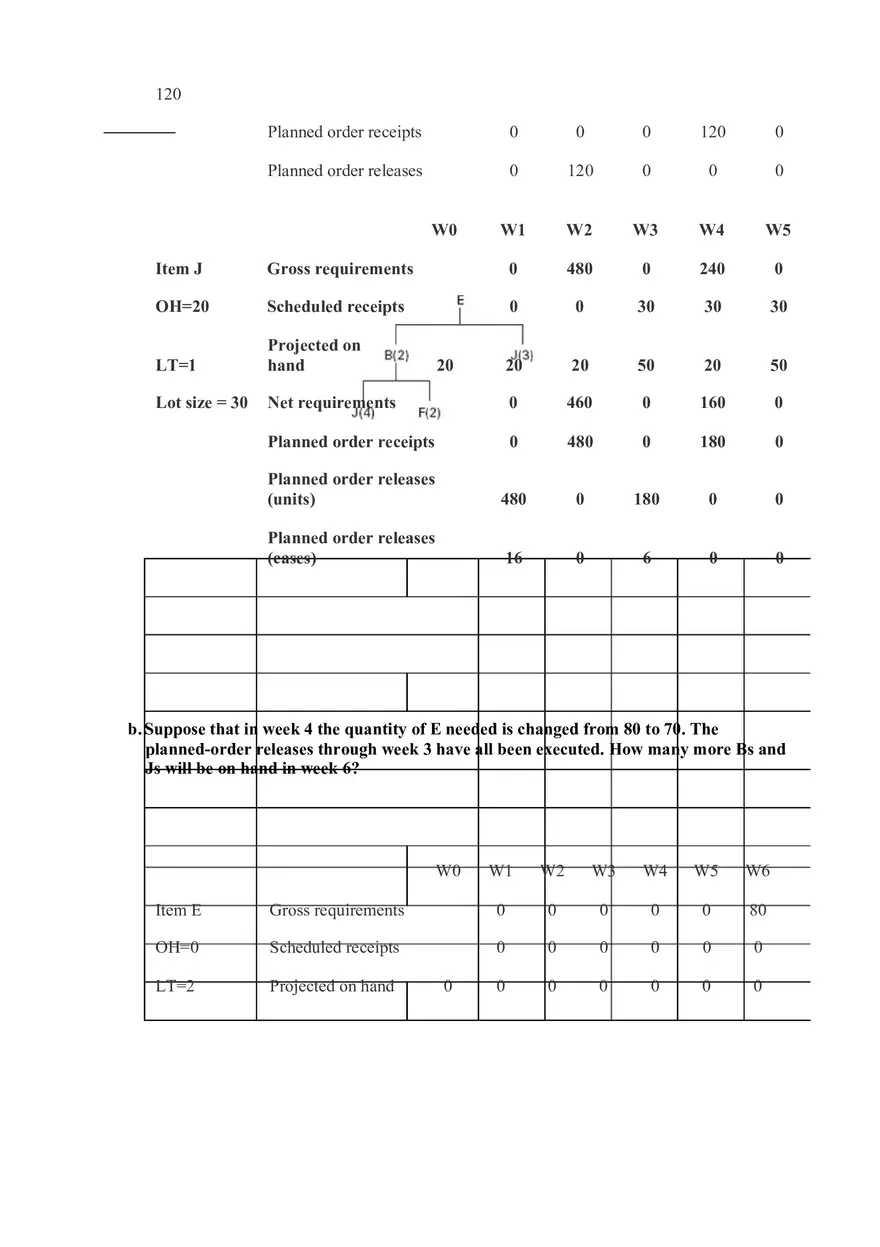 Operations and Supply Management Homework Set 2 - Page 17