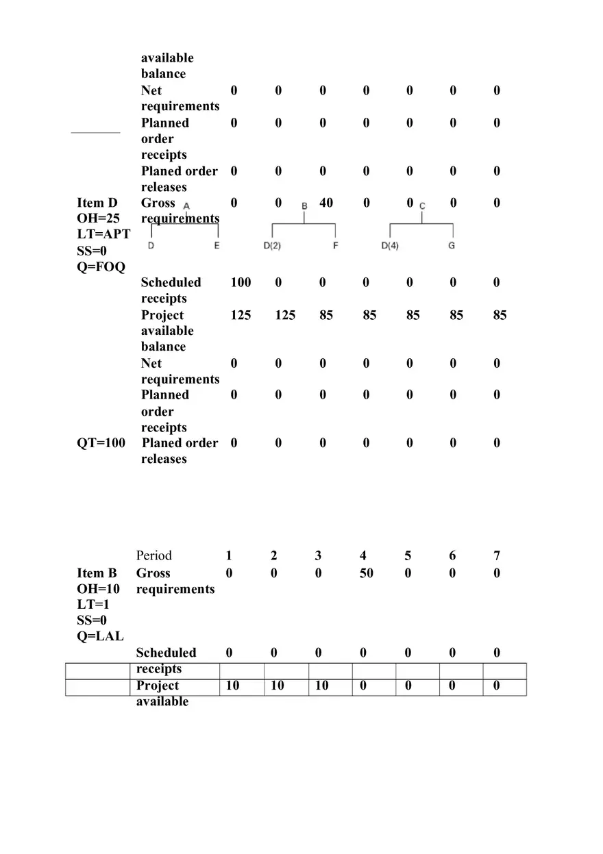 Operations and Supply Management Homework Set 2 - Page 19