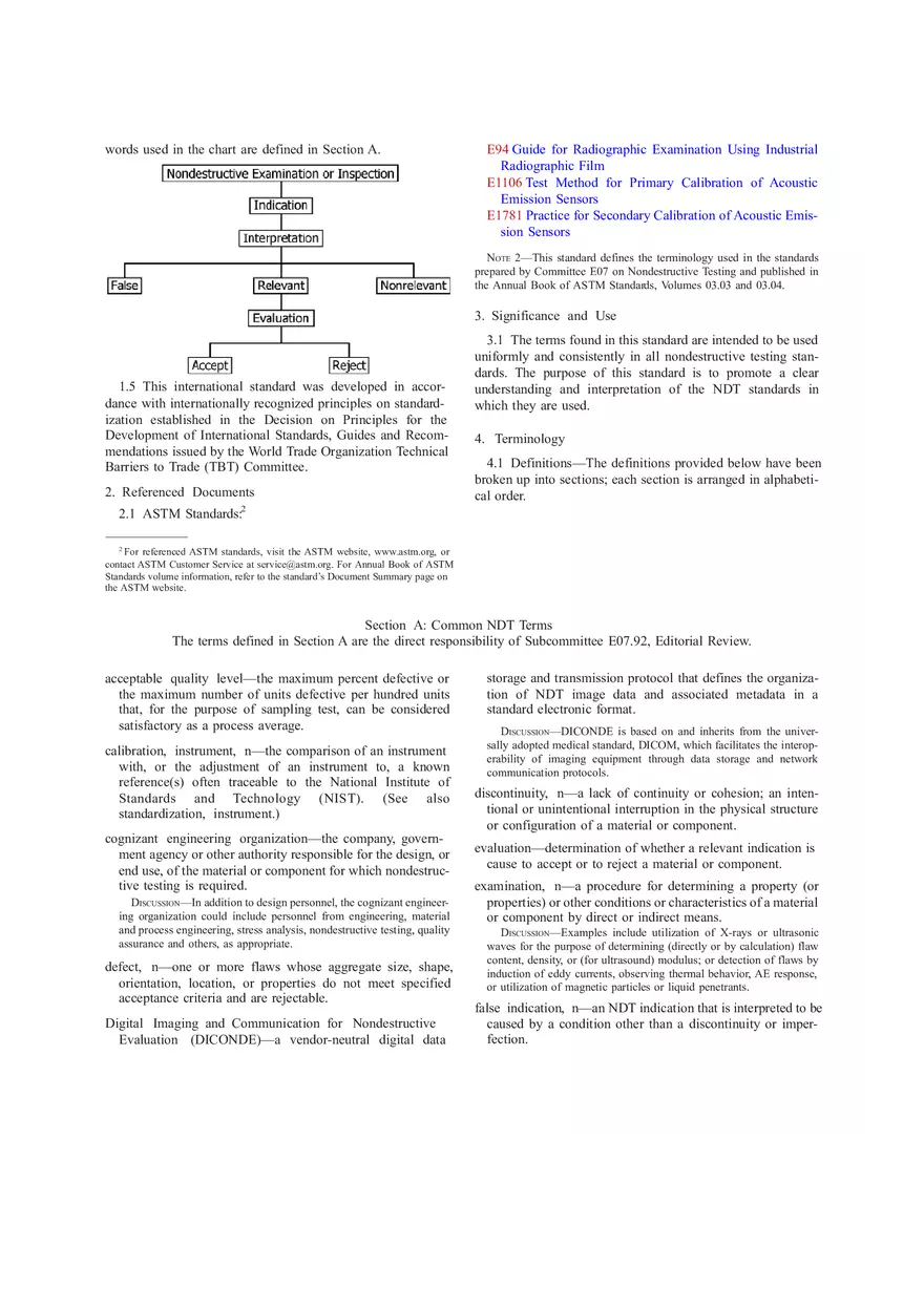 Standard Terminology for Nondestructive Examinations Part 1 - Page 2