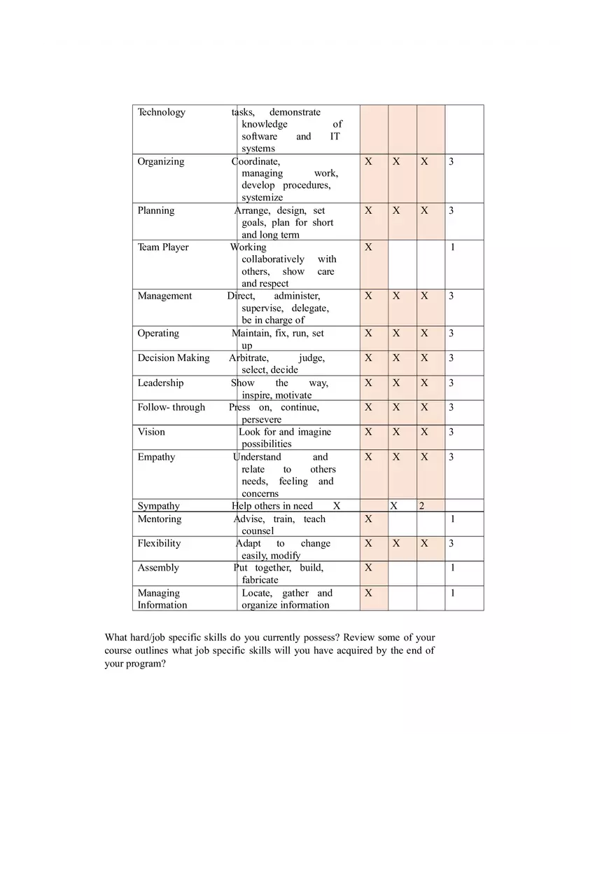 Critcal Reflective Journal Study Guide Part 1 - Page 4