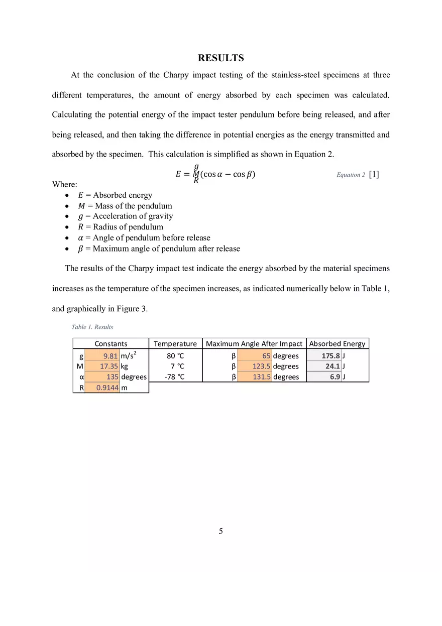 Group 1 Impact Test Lab Report - Page 9