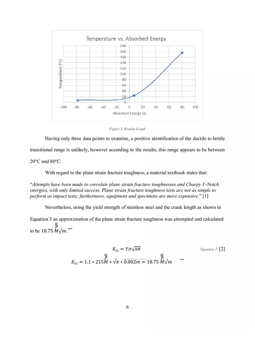 Group 1 Impact Test Lab Report - Page 10