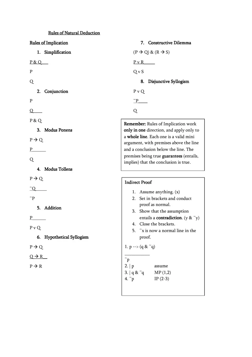 Rules of Natural Deduction - Page 1