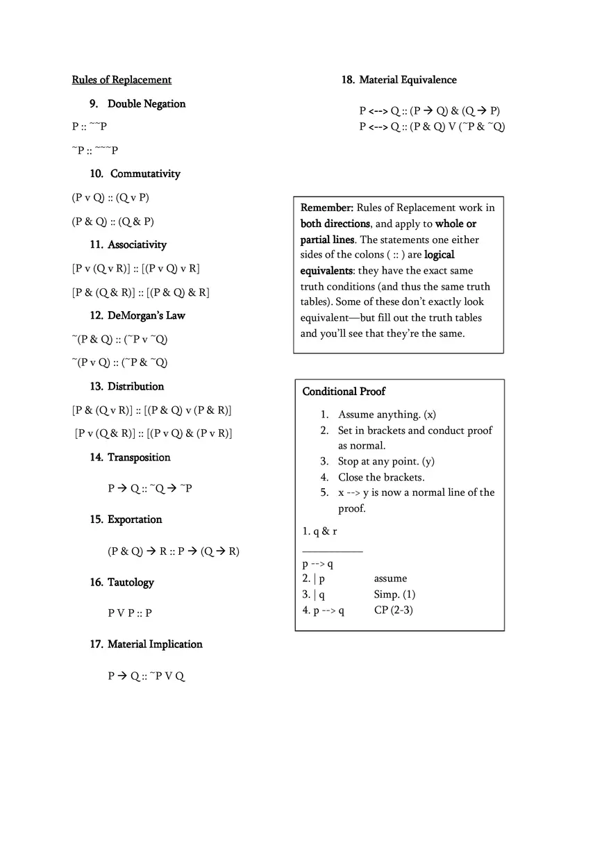Rules of Natural Deduction - Page 2