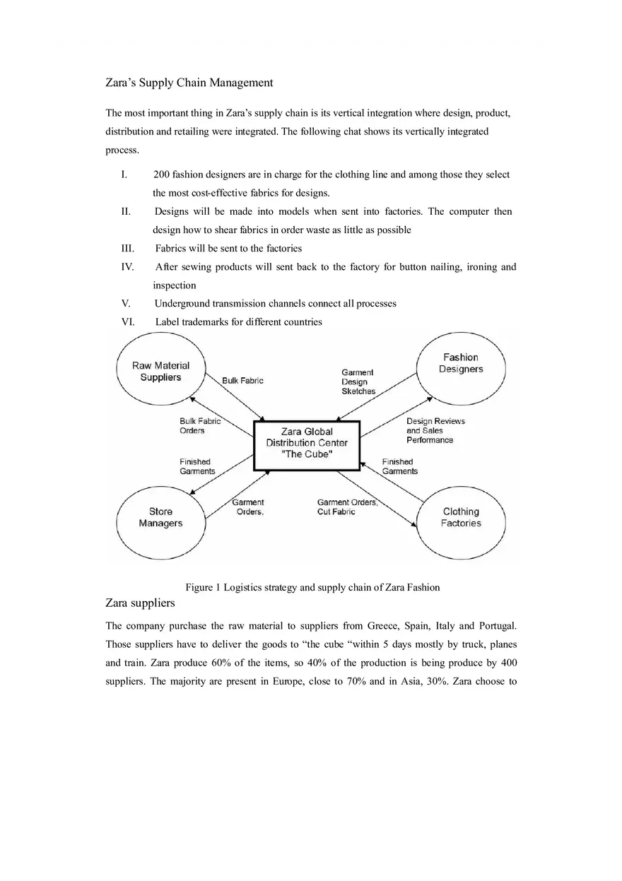 Supply Chain Management ZARA - Page 3