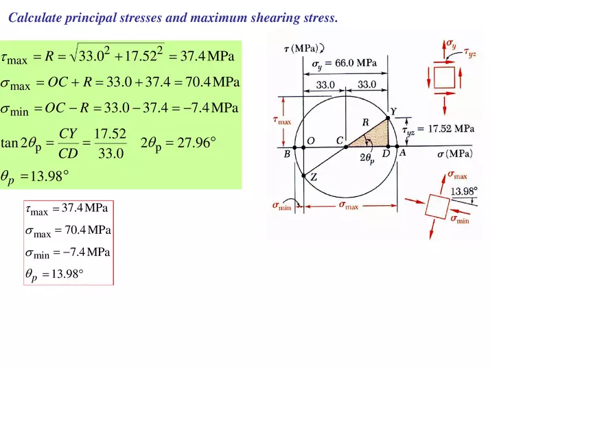 Combined Loading Solutions Part 3 - Page 7