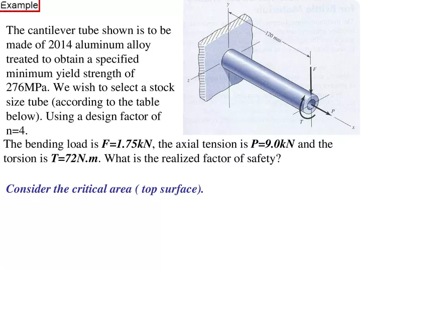 Combined Loading Solutions Part 3 - Page 8