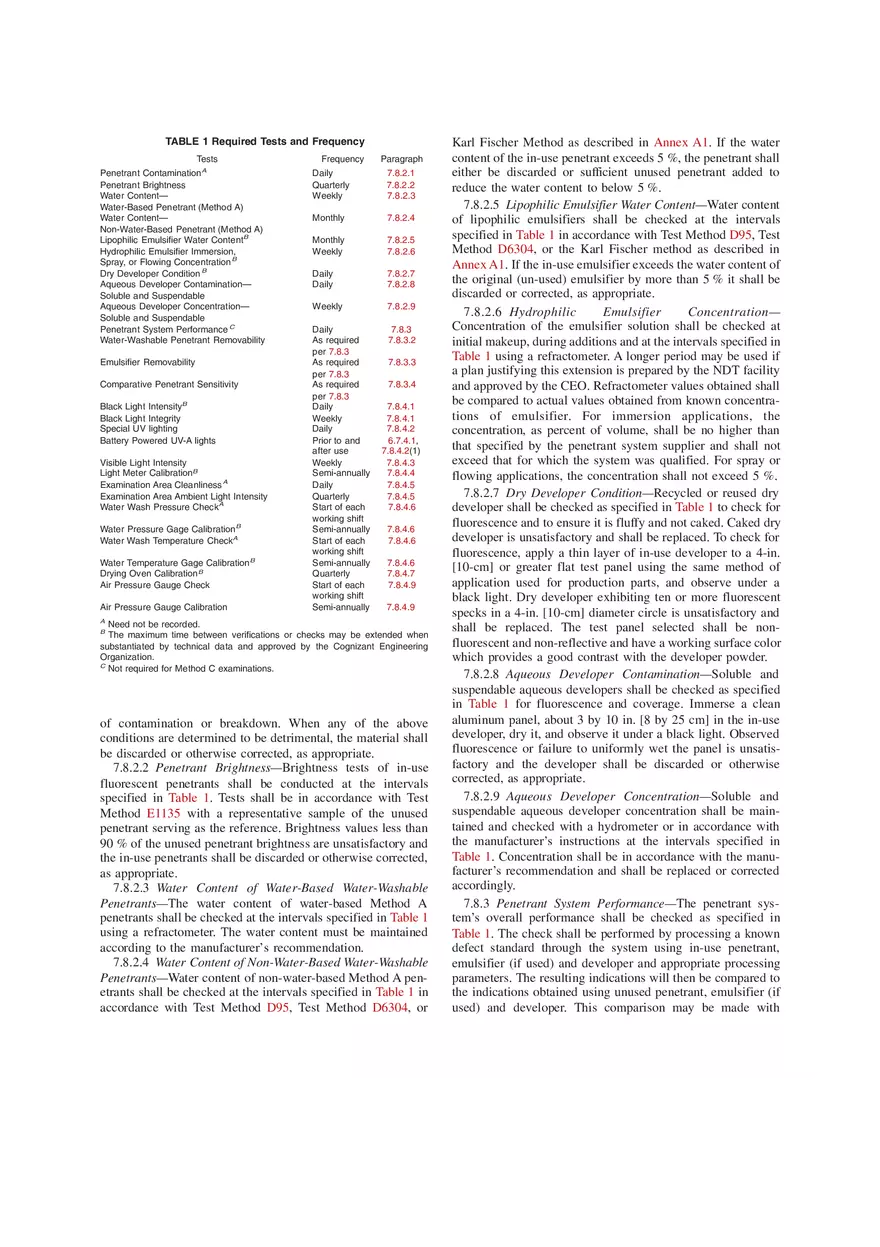 Standard Practice for Liquid Penetrant Testing - Page 9