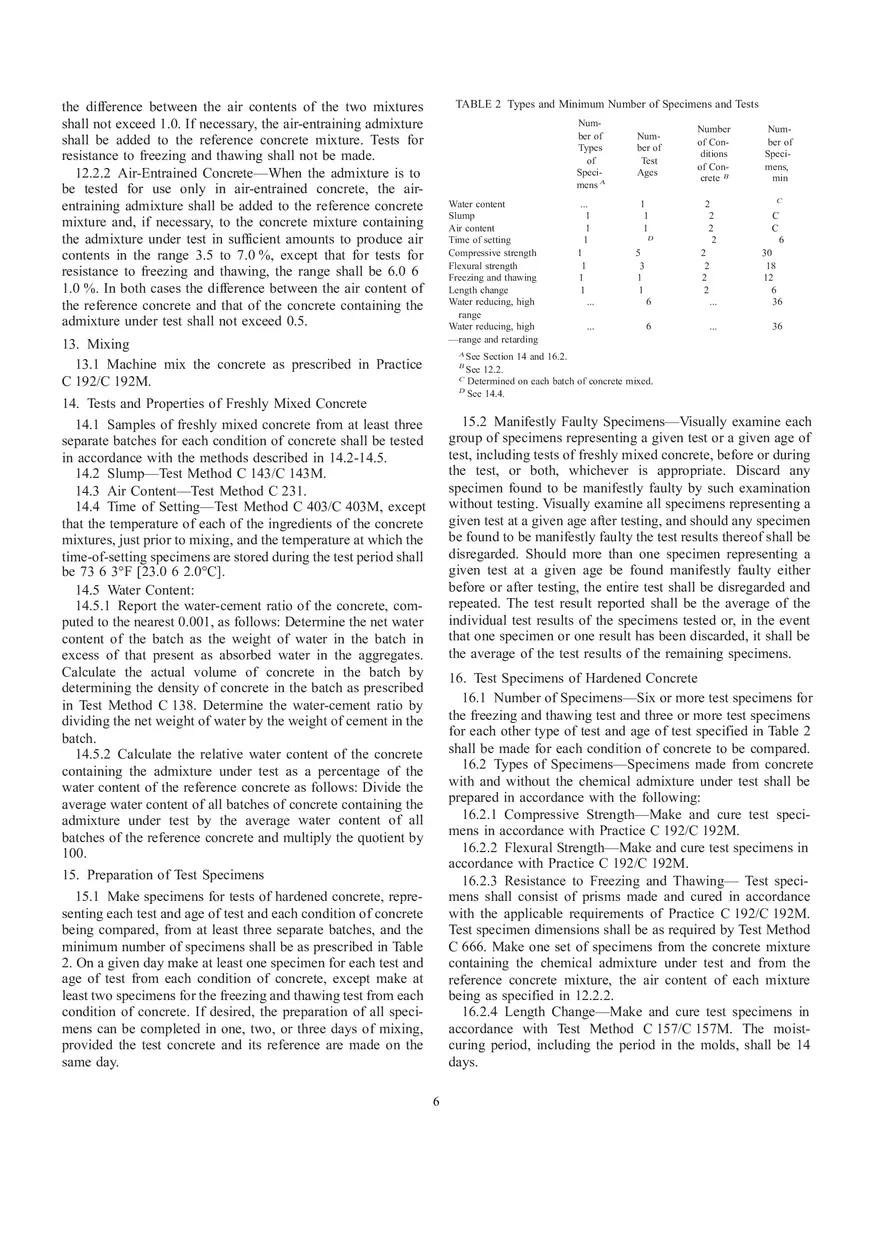 Concrete Aggregates Use - Page 6