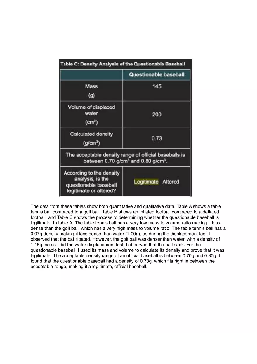 Density of Solids (Lab Report) - Page 3