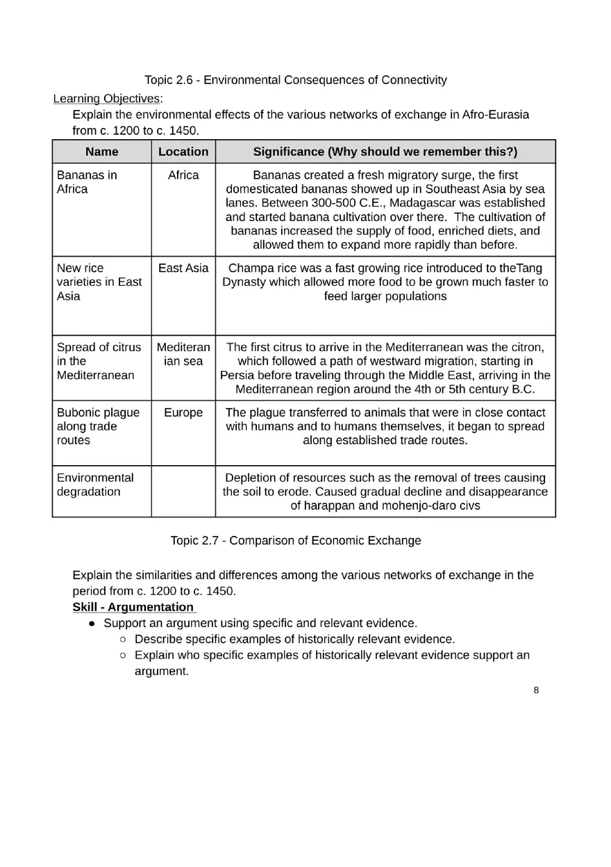 Unit 2 Review for World History C. 1200 to c. 1450 - Page 8