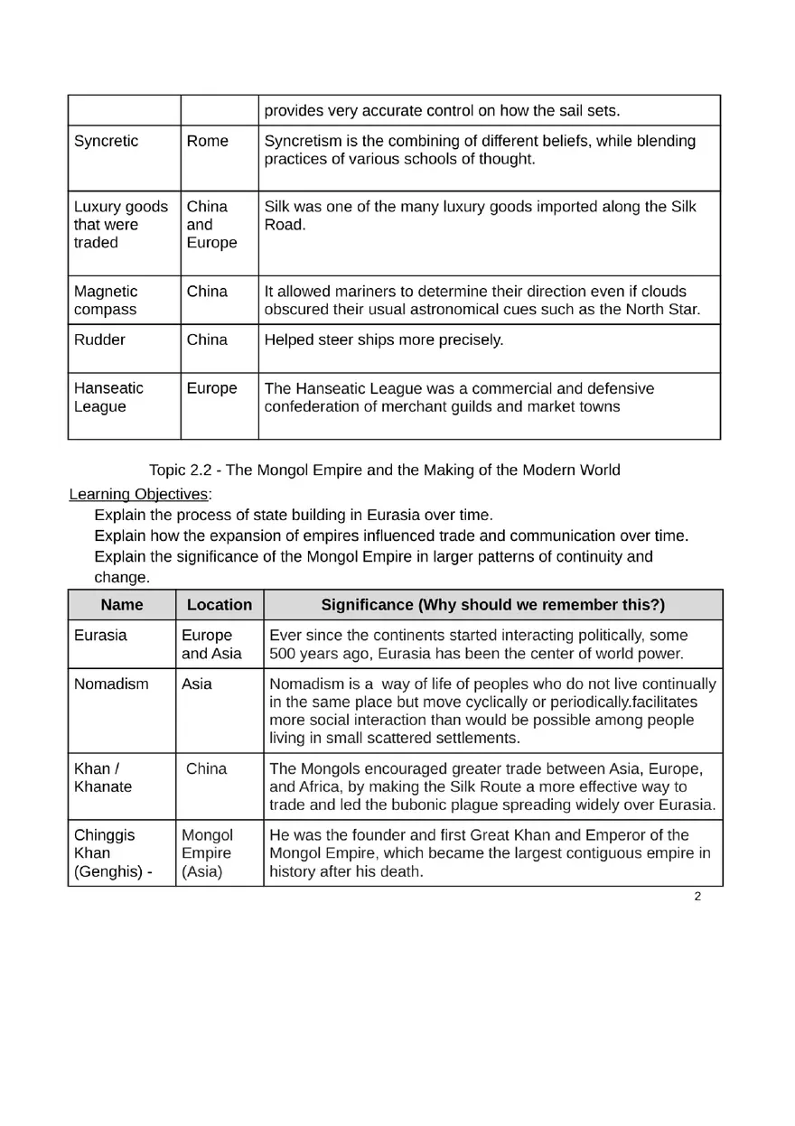 Unit 2 Review for World History C. 1200 to c. 1450 - Page 2