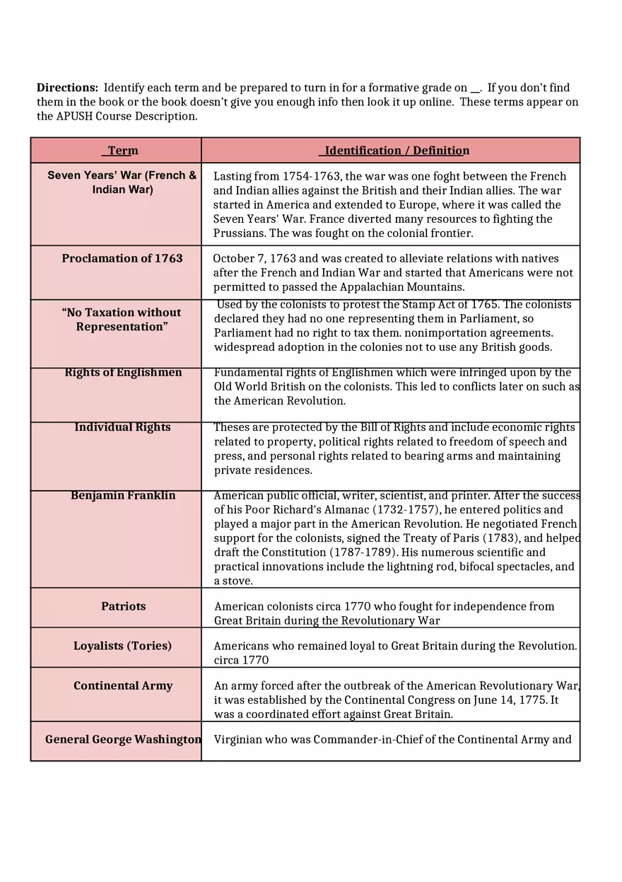 G. Period 3 1754-1800 Vocabulary - Page 1