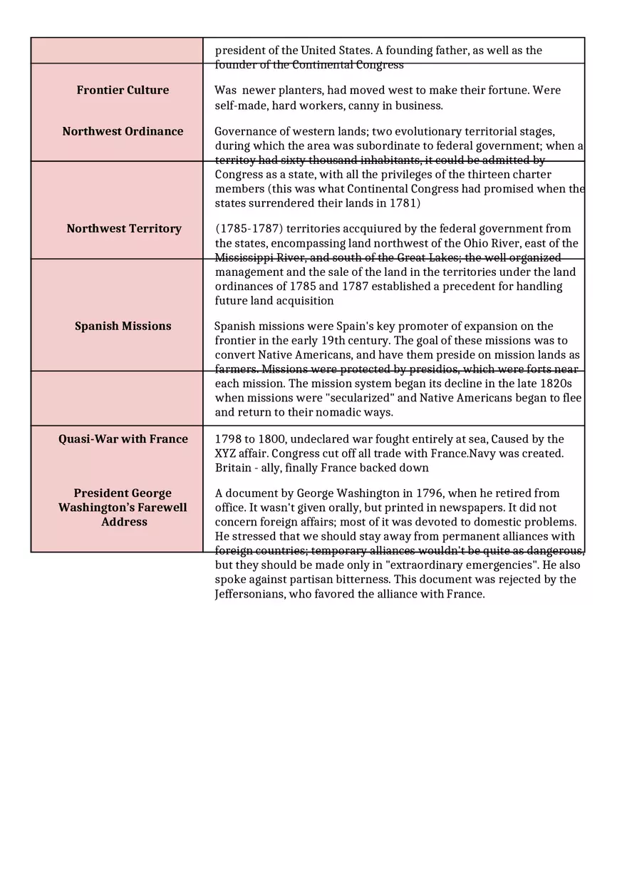 G. Period 3 1754-1800 Vocabulary - Page 5