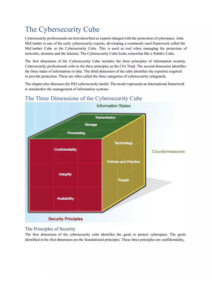 The Cybersecurity Cube - Page 1