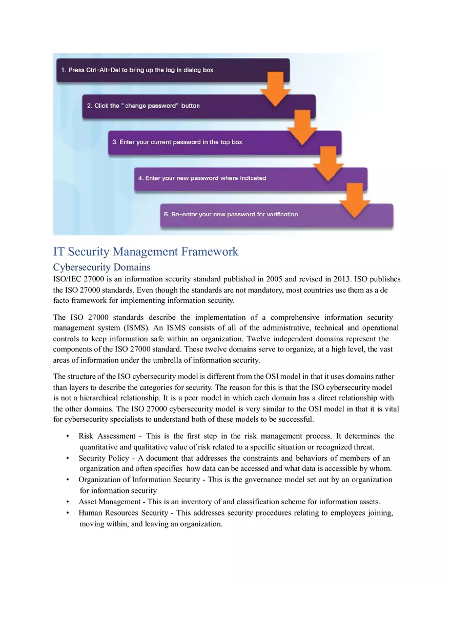 The Cybersecurity Cube - Page 6