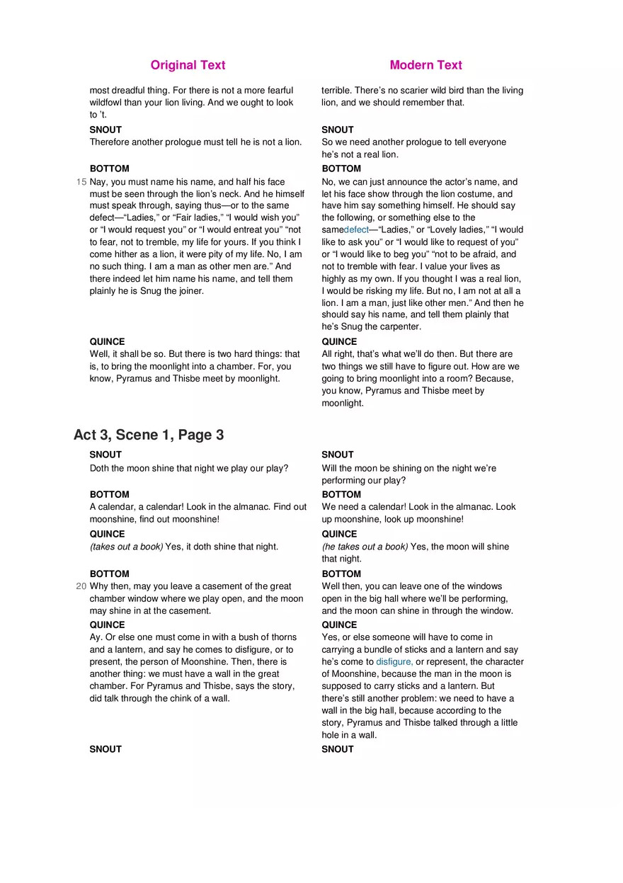 A Midsummer Night's Dream No Fear Shakespeare Part 3 - Page 9