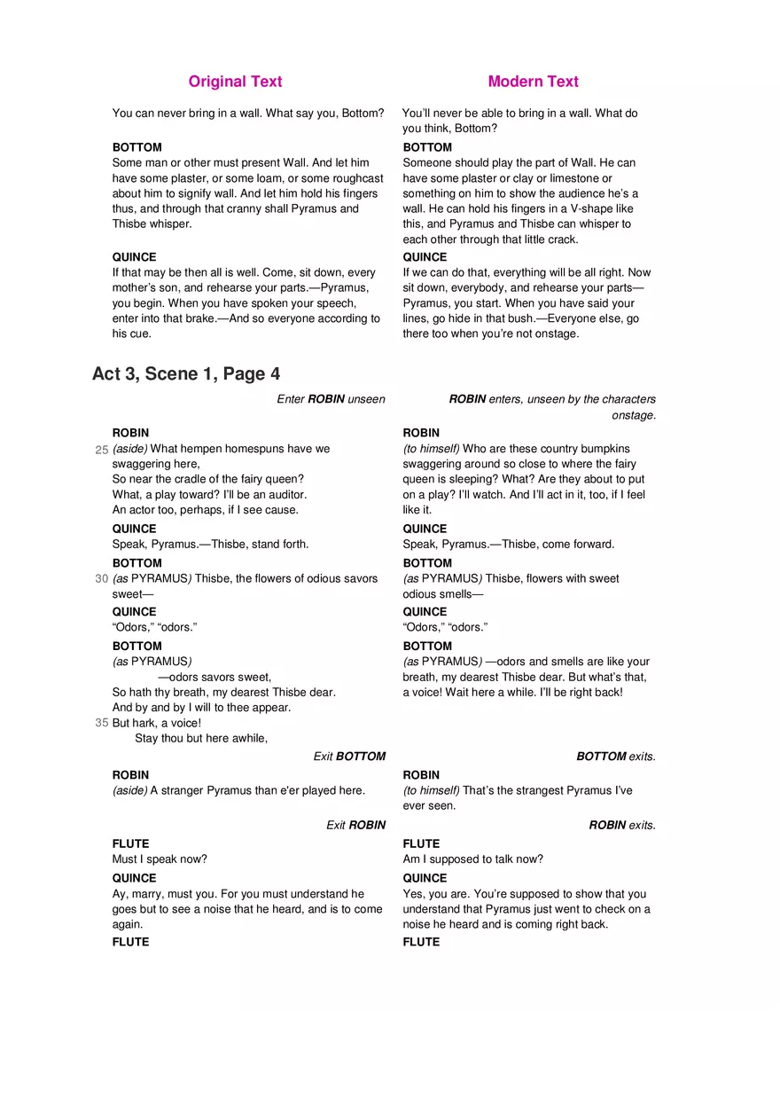 A Midsummer Night's Dream No Fear Shakespeare Part 3 - Page 10