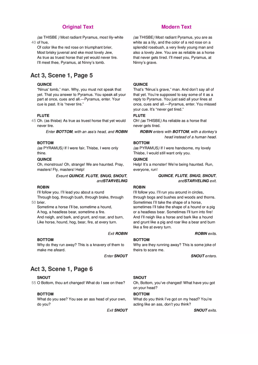 A Midsummer Night's Dream No Fear Shakespeare Part 3 - Page 11