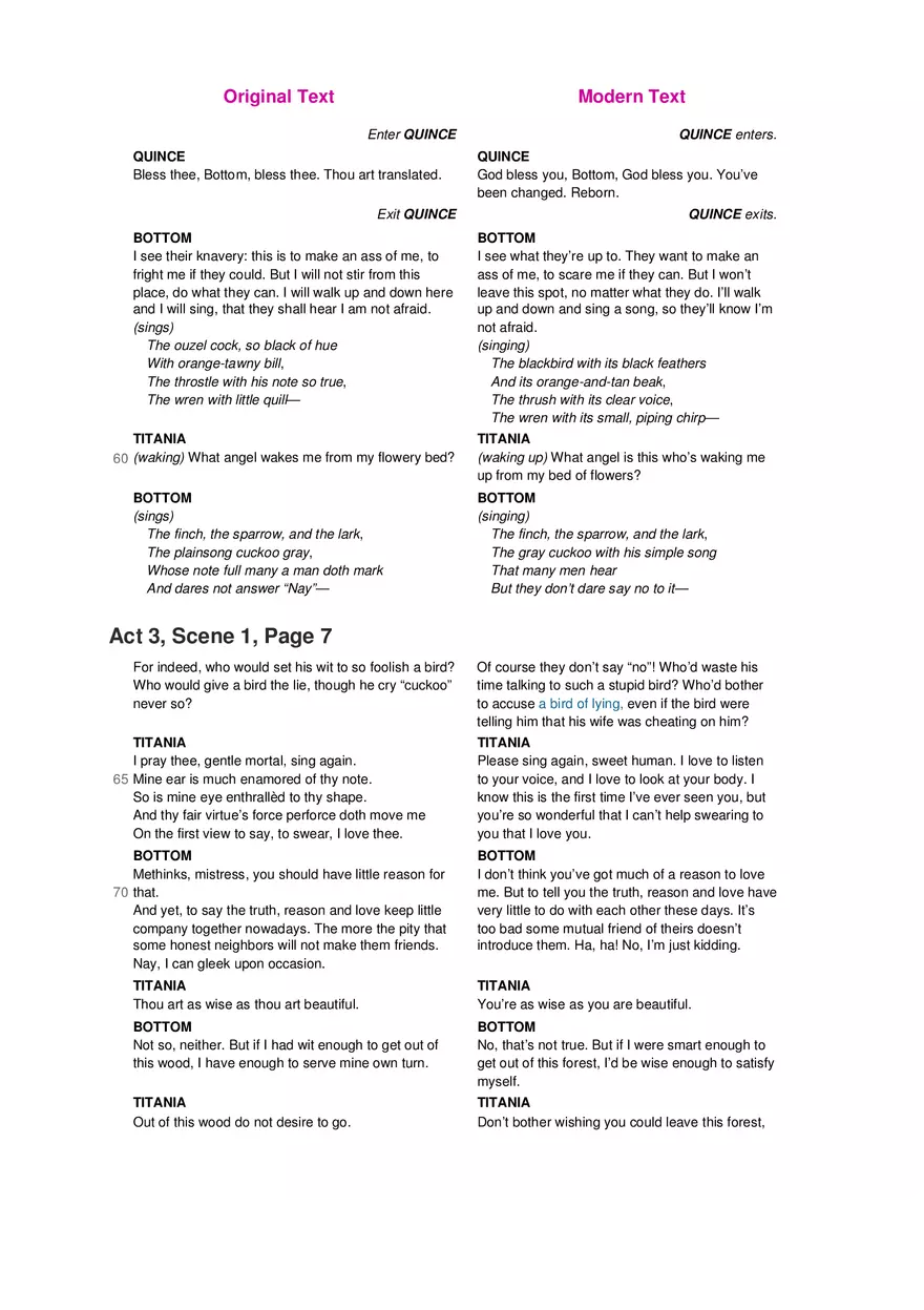 A Midsummer Night's Dream No Fear Shakespeare Part 3 - Page 12