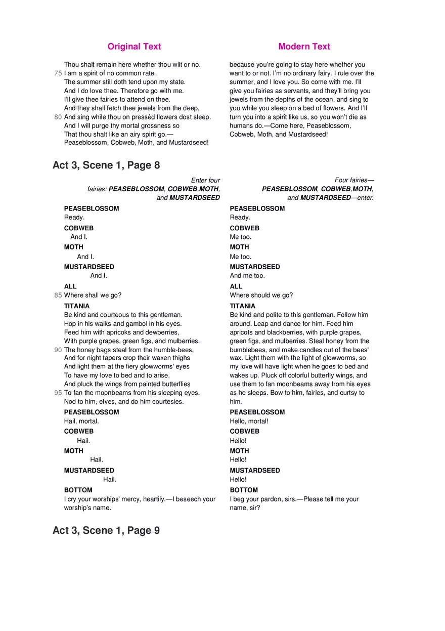 A Midsummer Night's Dream No Fear Shakespeare Part 3 - Page 13