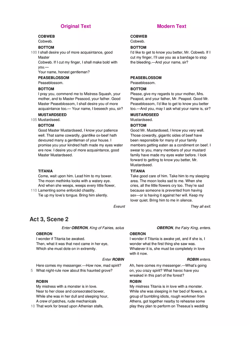 A Midsummer Night's Dream No Fear Shakespeare Part 3 - Page 14