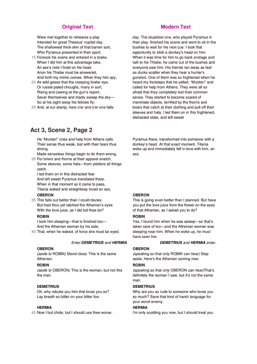 A Midsummer Night's Dream No Fear Shakespeare Part 3 - Page 15