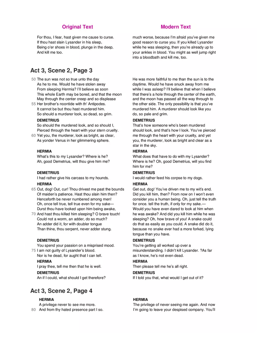 A Midsummer Night's Dream No Fear Shakespeare Part 3 - Page 16