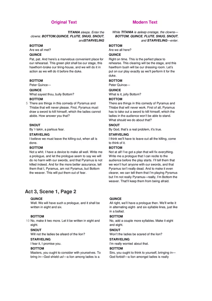 A Midsummer Night's Dream No Fear Shakespeare Part 3 - Page 2
