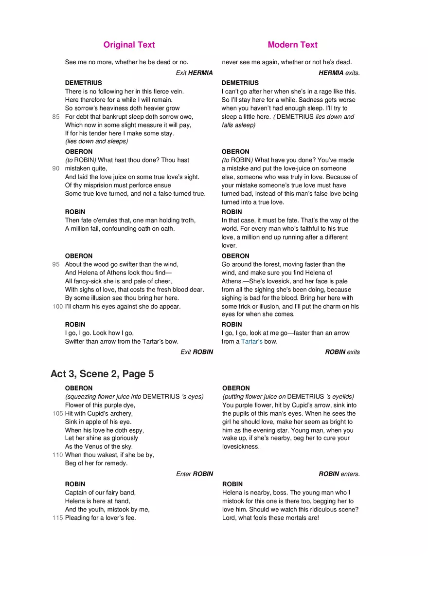A Midsummer Night's Dream No Fear Shakespeare Part 3 - Page 3