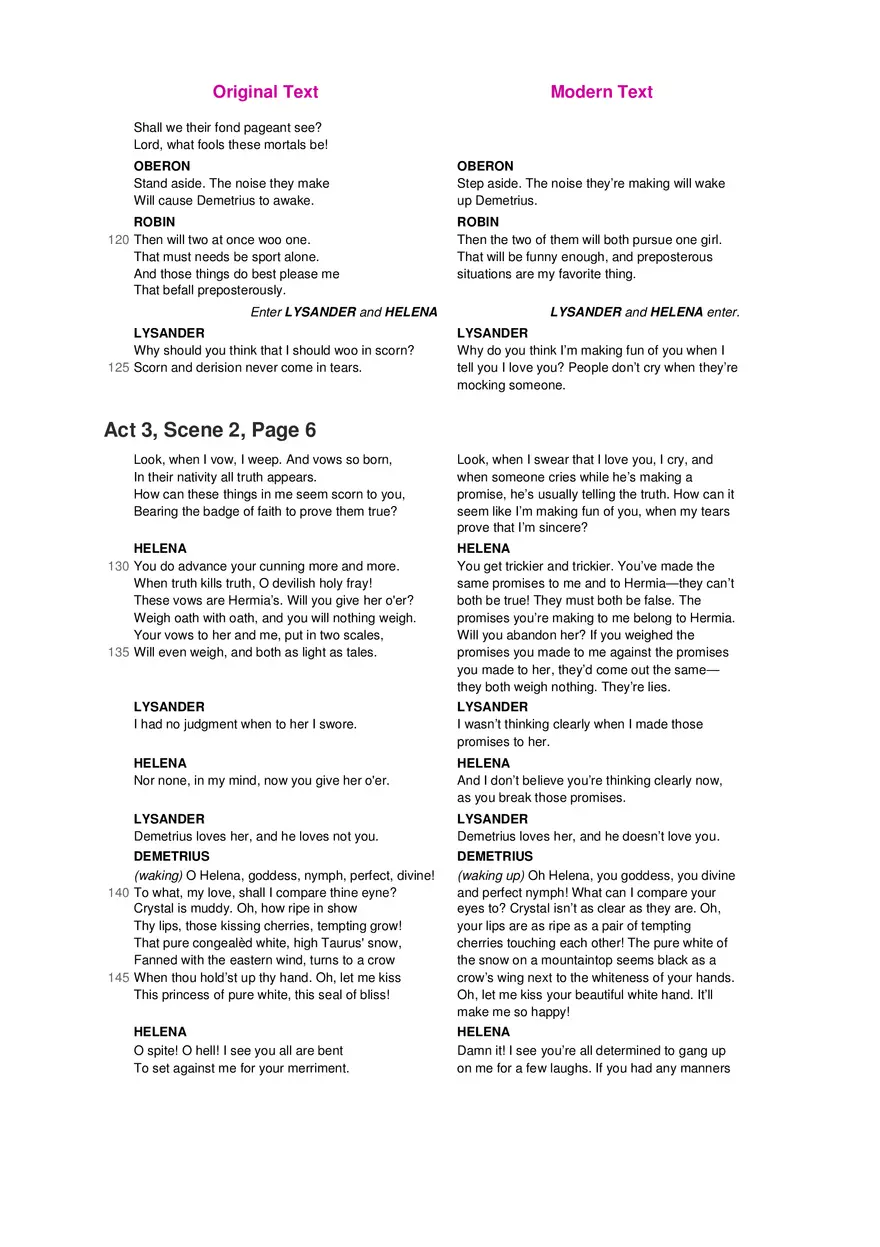 A Midsummer Night's Dream No Fear Shakespeare Part 3 - Page 4