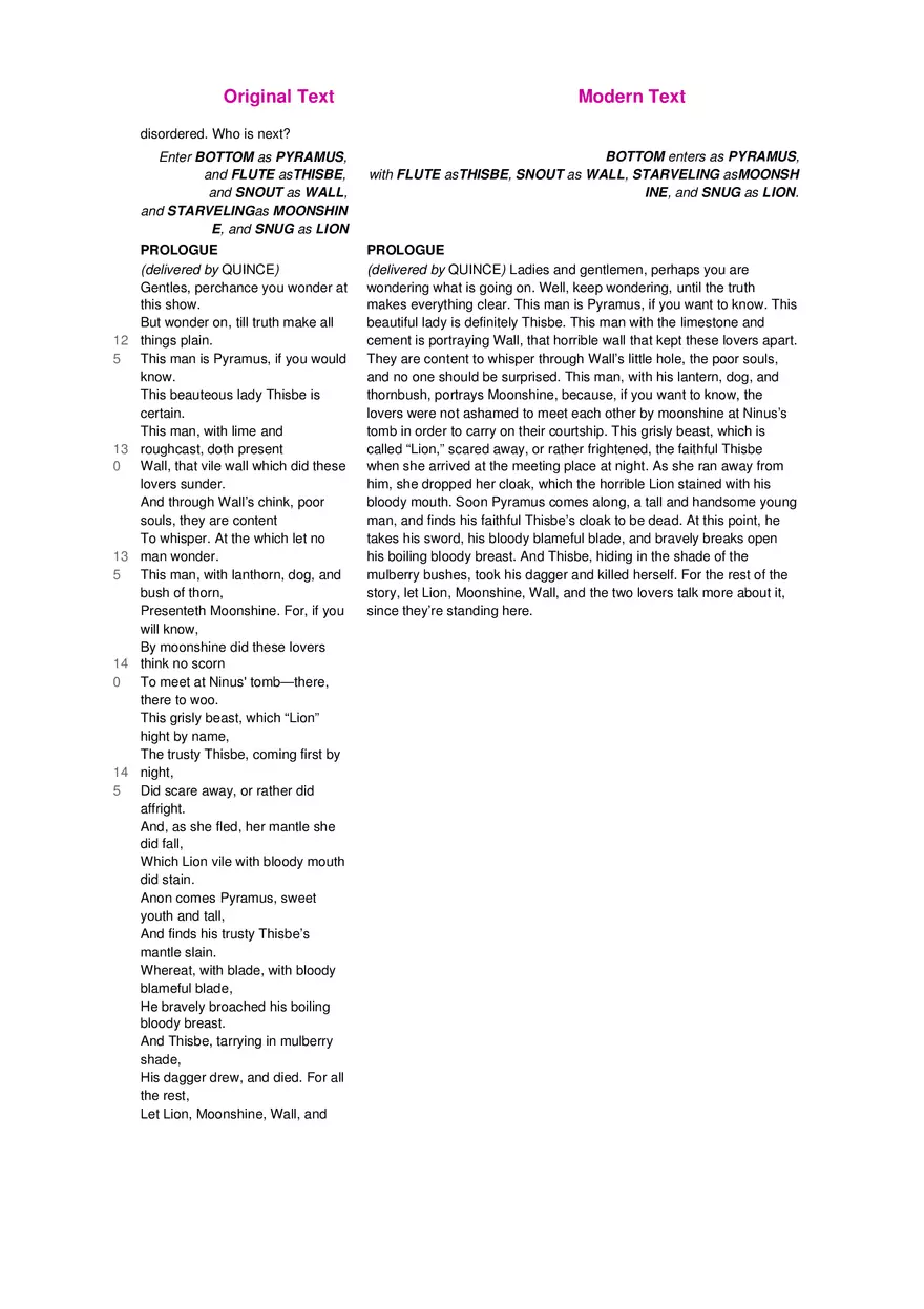 A Midsummer Night's Dream No Fear Shakespeare Part 5 - Page 7