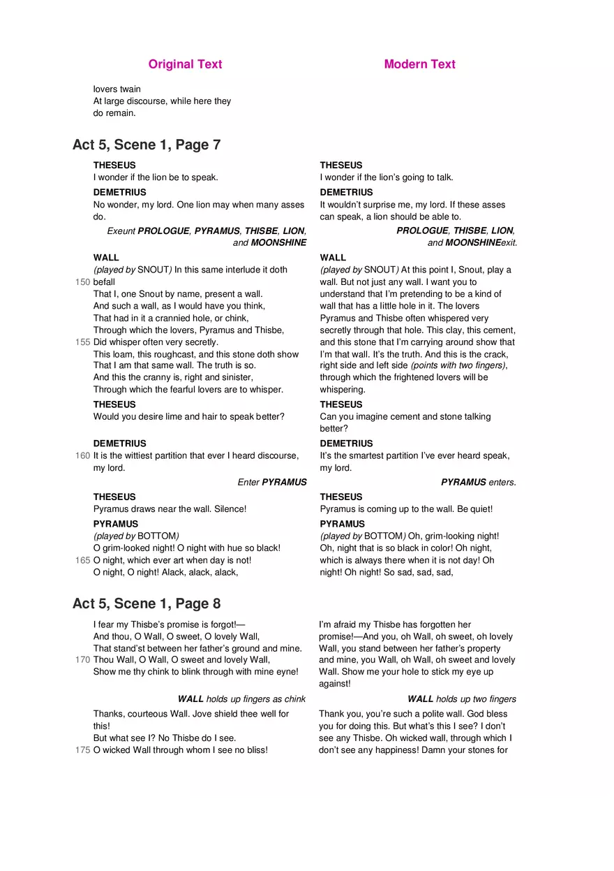 A Midsummer Night's Dream No Fear Shakespeare Part 5 - Page 8