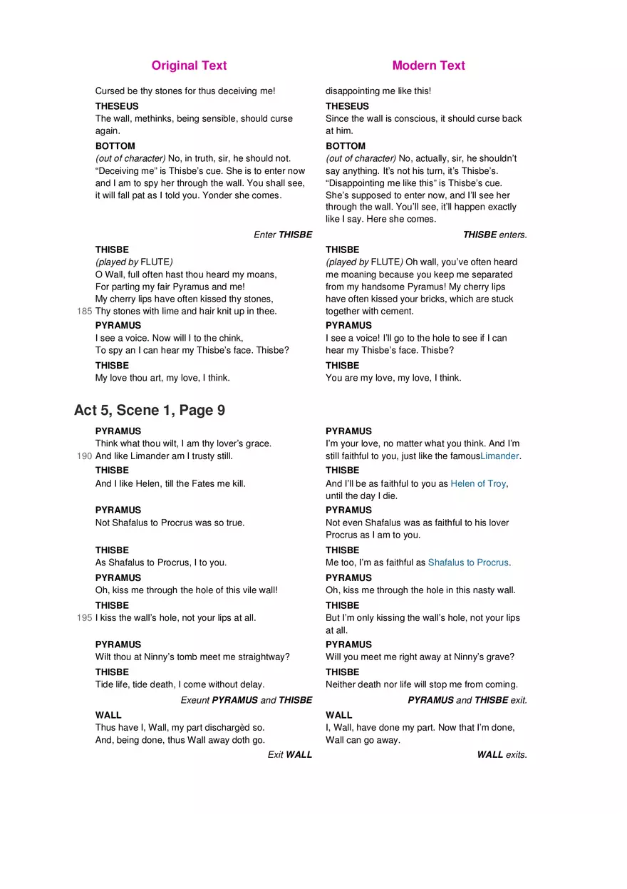 A Midsummer Night's Dream No Fear Shakespeare Part 5 - Page 9
