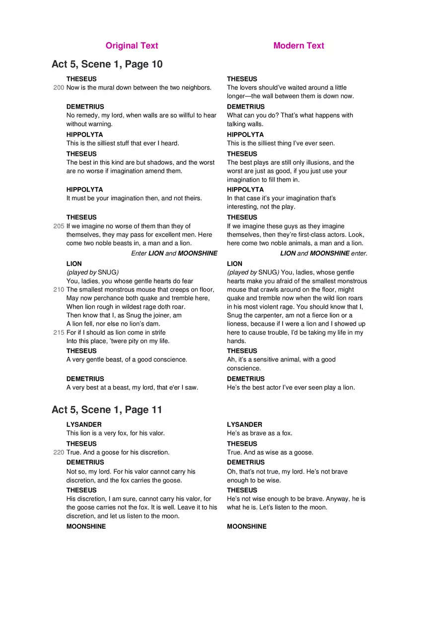 A Midsummer Night's Dream No Fear Shakespeare Part 5 - Page 10