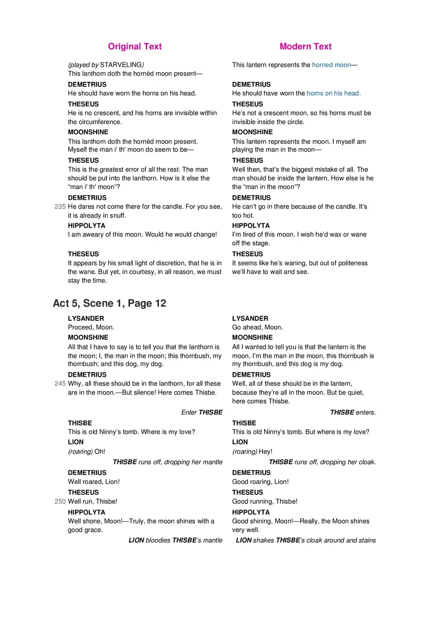 A Midsummer Night's Dream No Fear Shakespeare Part 5 - Page 11