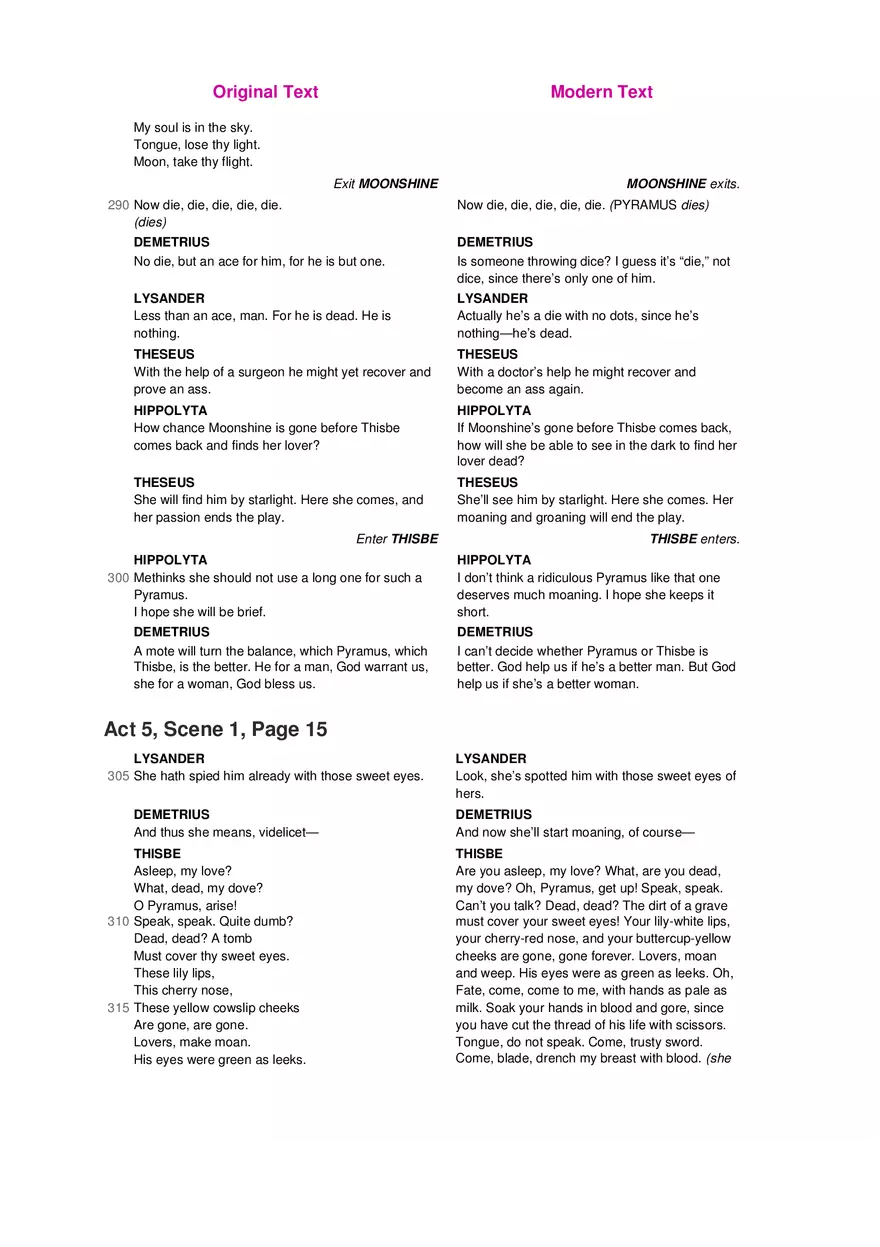 A Midsummer Night's Dream No Fear Shakespeare Part 5 - Page 13