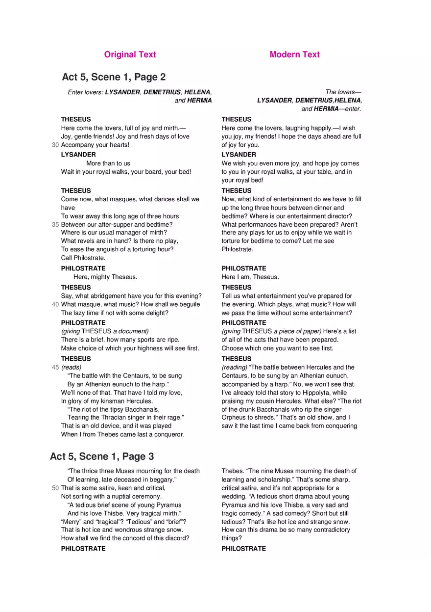 A Midsummer Night's Dream No Fear Shakespeare Part 5 - Page 1