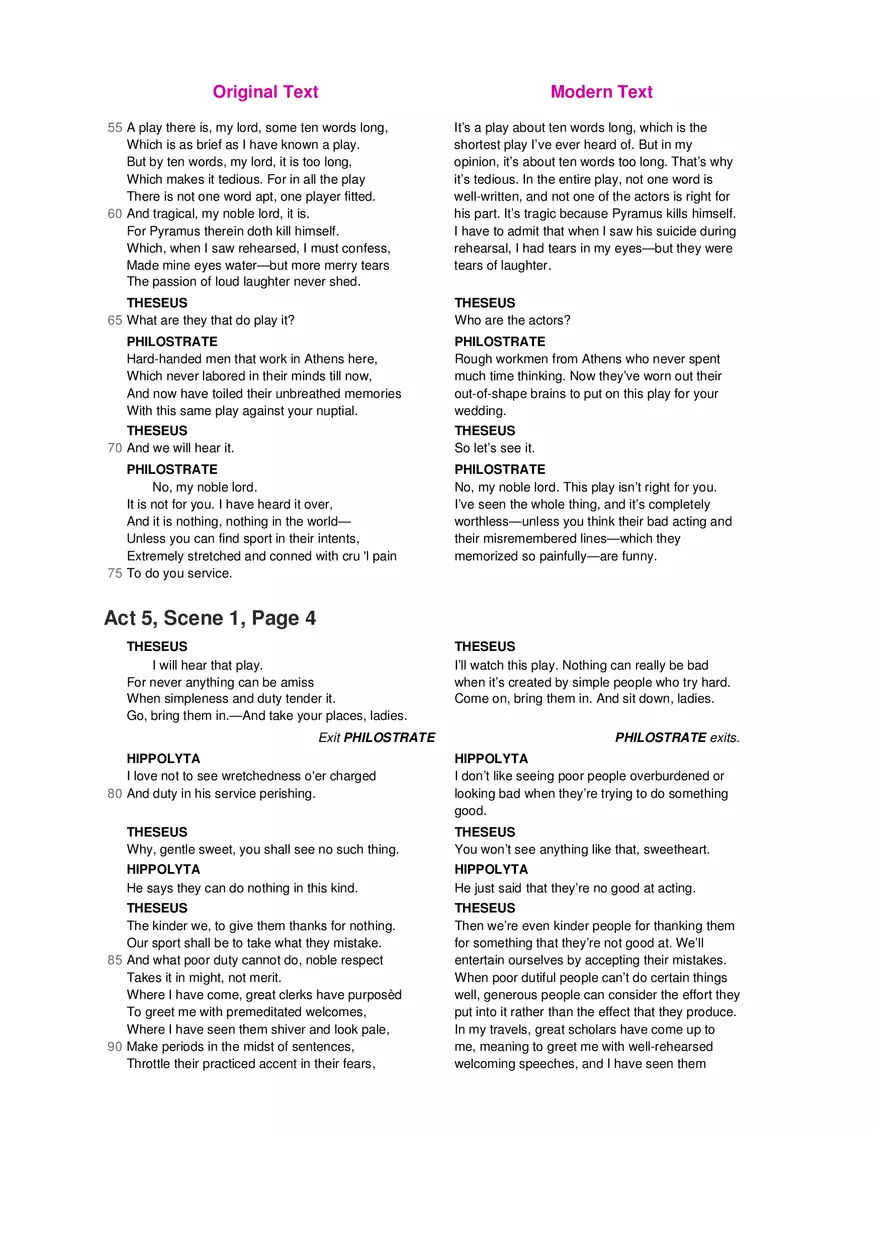 A Midsummer Night's Dream No Fear Shakespeare Part 5 - Page 2