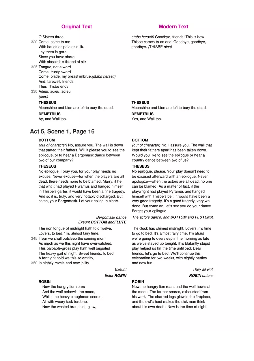 A Midsummer Night's Dream No Fear Shakespeare Part 5 - Page 3