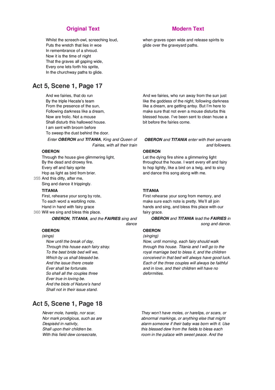 A Midsummer Night's Dream No Fear Shakespeare Part 5 - Page 4