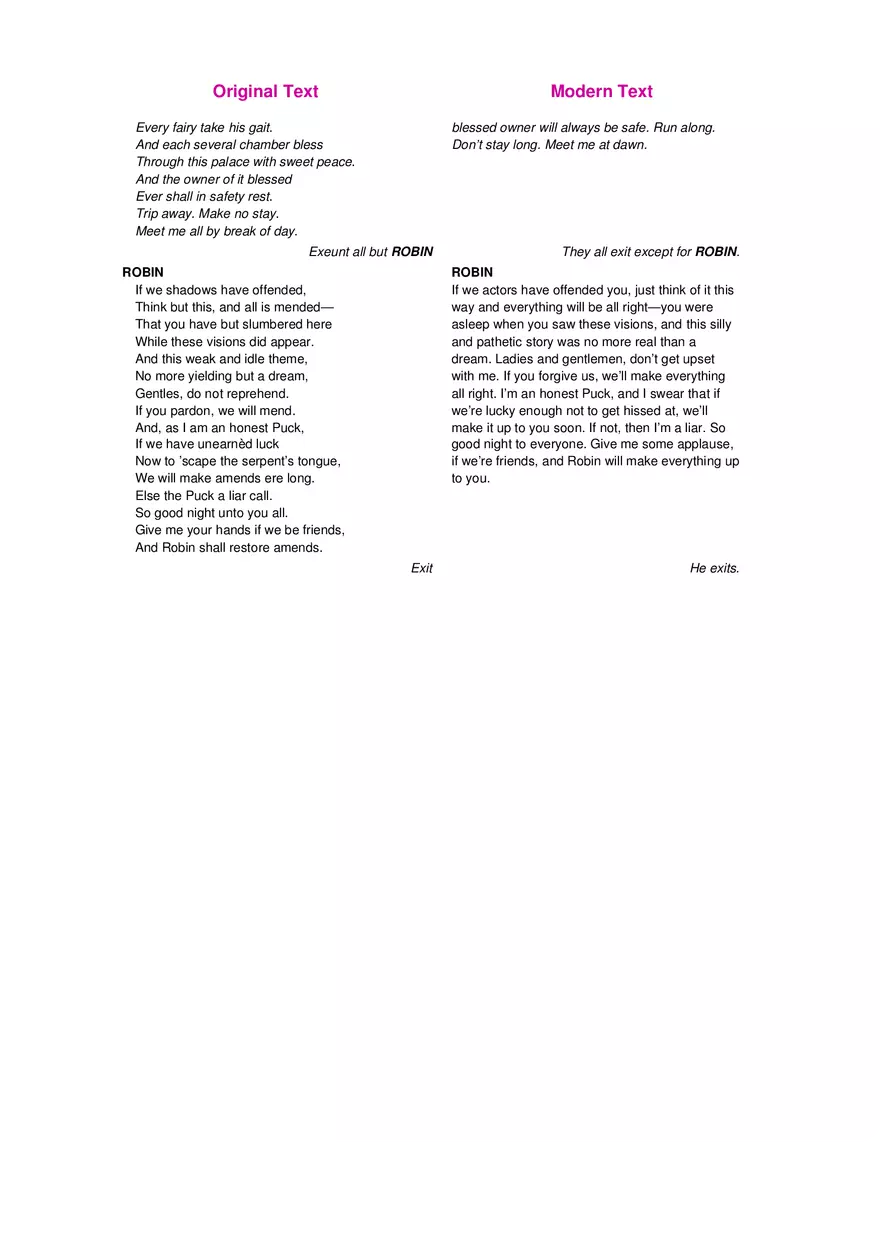 A Midsummer Night's Dream No Fear Shakespeare Part 5 - Page 5