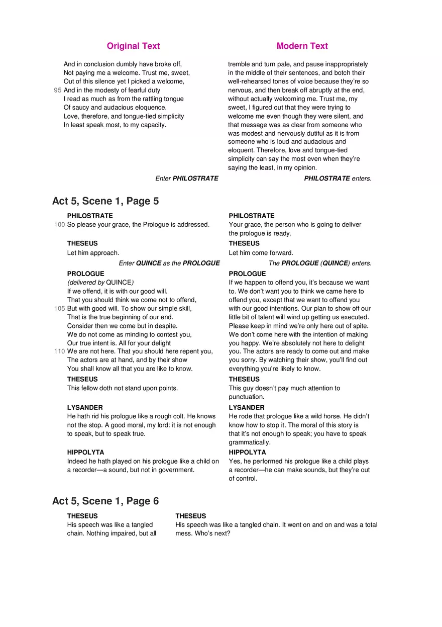A Midsummer Night's Dream No Fear Shakespeare Part 5 - Page 6
