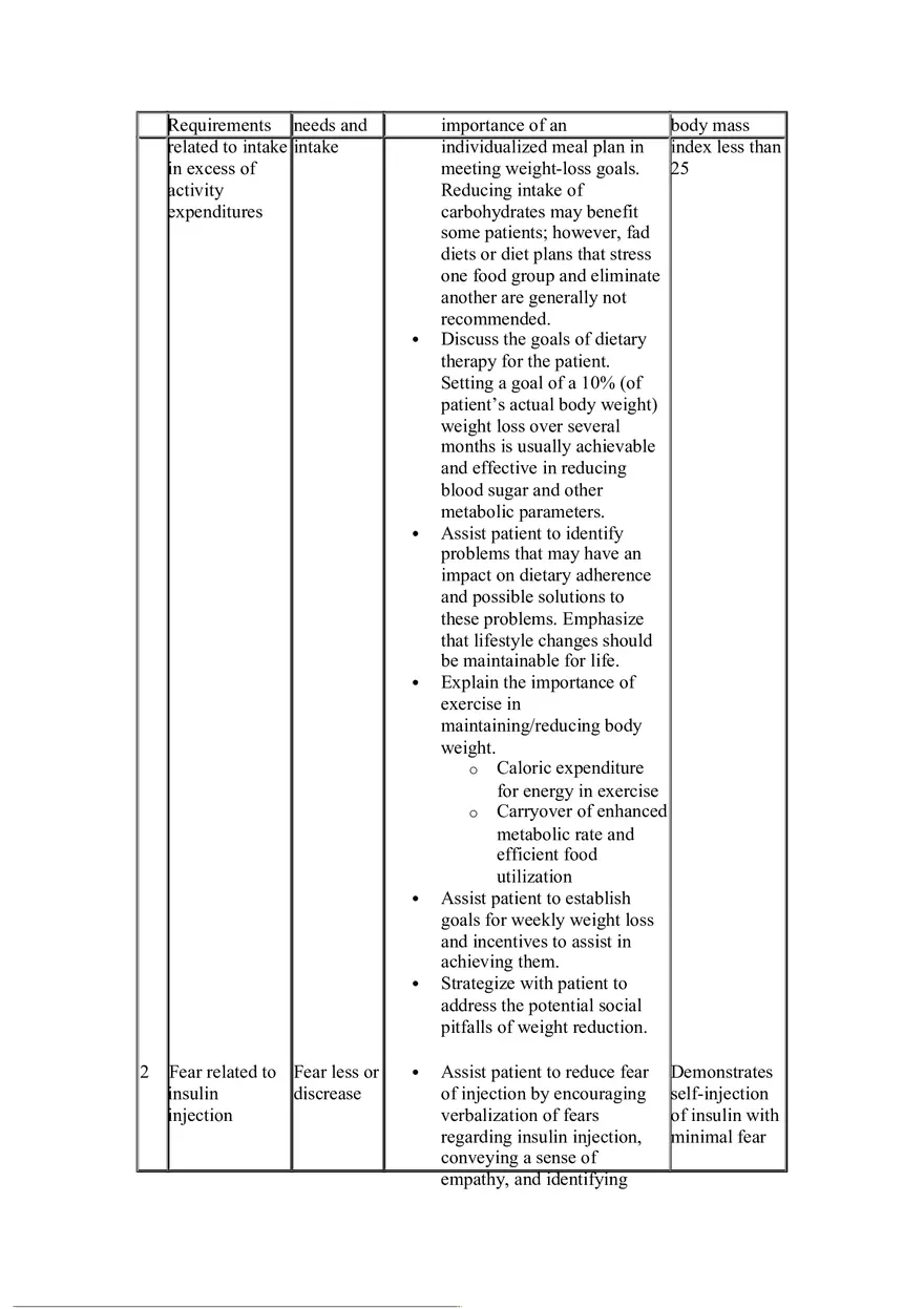 Nursing Care Plans for Diabetes Mellitus - Page 9