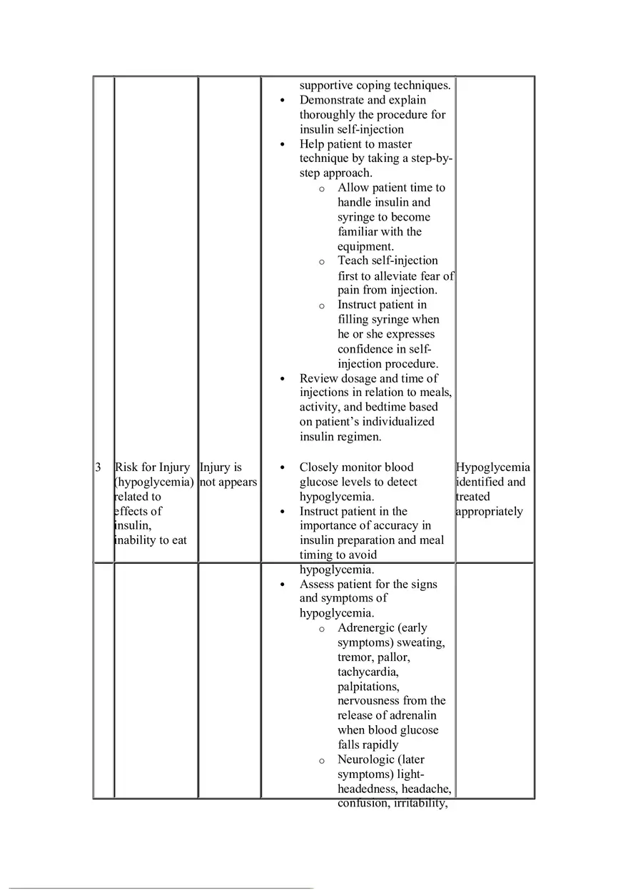 Nursing Care Plans for Diabetes Mellitus - Page 10