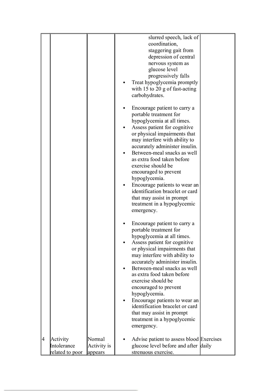 Nursing Care Plans for Diabetes Mellitus - Page 11