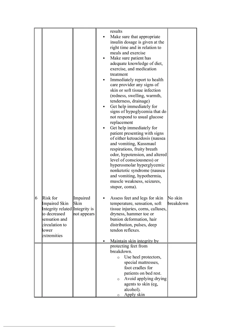 Nursing Care Plans for Diabetes Mellitus - Page 3