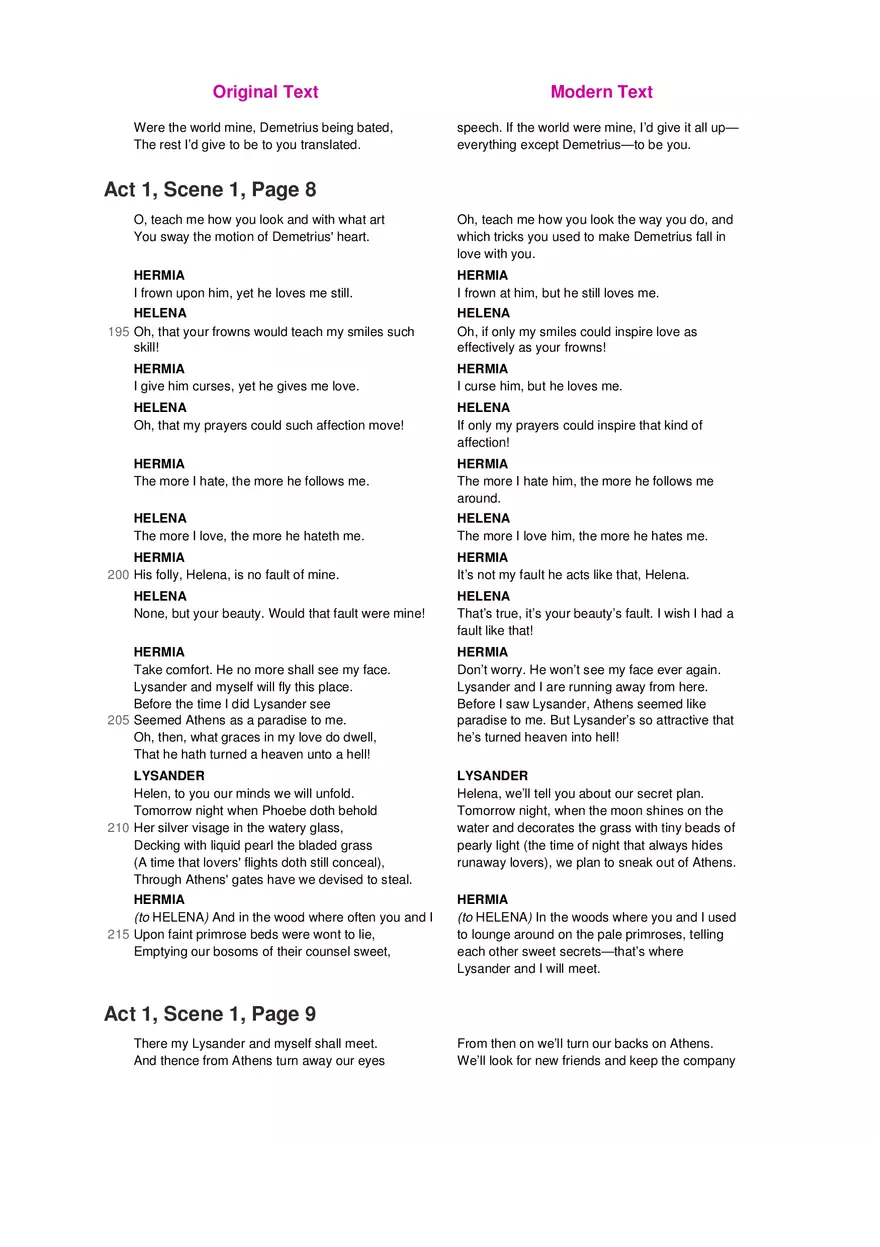 A Midsummer Night's Dream No Fear Shakespeare Part 1 - Page 7